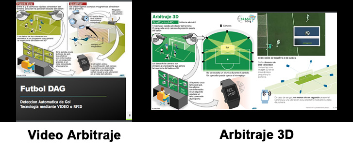 ARBITRAJE